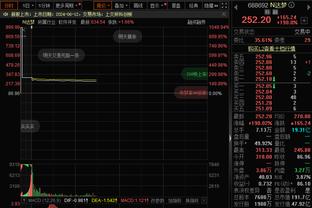 好大哥！保罗：不知道库明加17中4 其他球员要挺身而出支持他